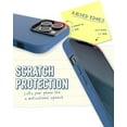 thumbnail image 4 of Smartish iPhone 13 Pro Slim Case - Gripmunk Compatible with MagSafe [Lightweight + Protective] Thin Grip Cover with Microfiber Lining - Blues on the Green, 4 of 6