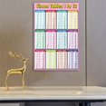 thumbnail image 1 of Colorido Póster Educativo Preescolar para Niños Pequeños Y Niños, Números, Alfabeto, Días, Gráfico de Pared, Póster para Guardería, Escuela en Casa, J Multiplication_Pink Baoblaze carteles educativos para niños, 1 of 7