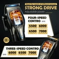thumbnail image 4 of Obacre Professional Body Hair Clippers for Men,Cordless Barber Clippers Fade with LCD Display,Electric Men’s Hair Grooming kit for Barbers Haircut Kit, 4 of 10