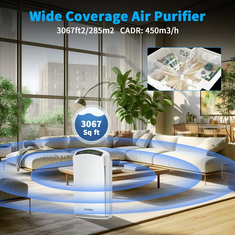 VAVSEA Air Purifier, HEPA Air Filter for Home Large Room up to 600 Sqft, Air  Cleaner for Pet Hair, Allergies, 99.97% Smokers, Odors, Dust, Pollen, Odor  Eliminators for Bedroom 