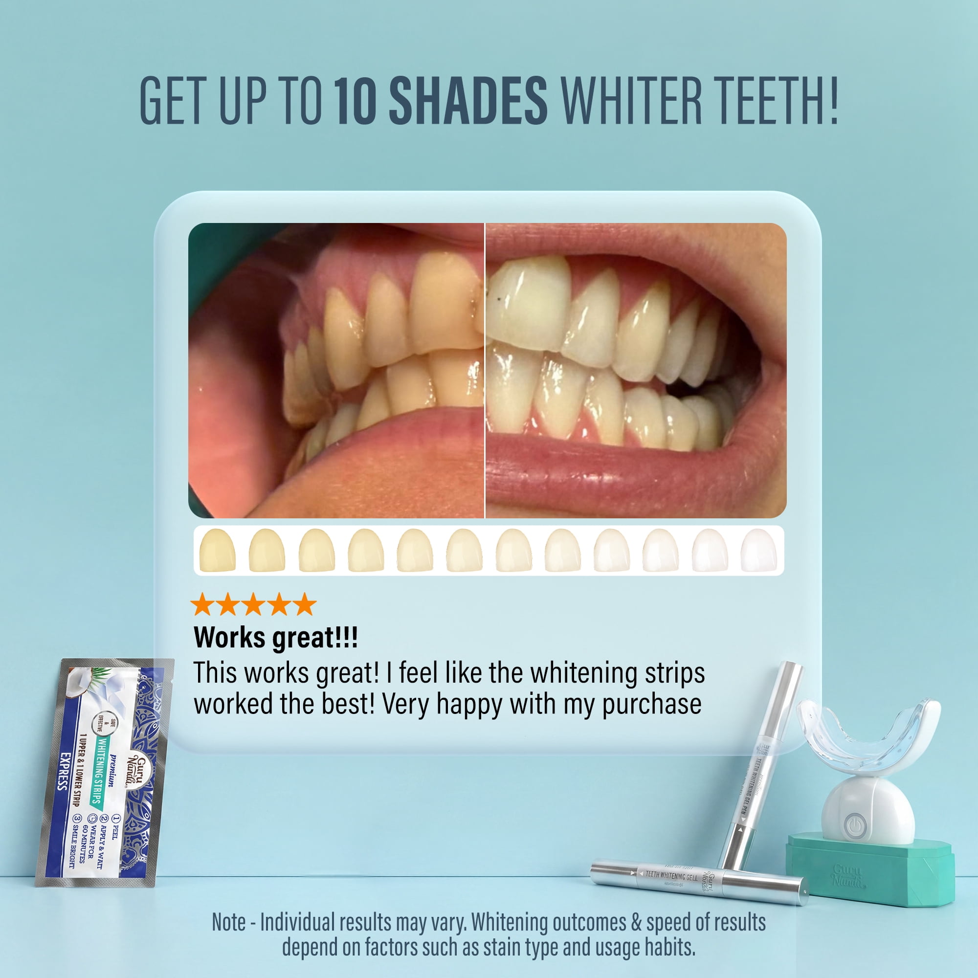 GuruNanda Professional Teeth Whitening Wireless Kit