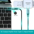 TRAHOOStarlink Mini USB C to DC Power Cord, Type C Input to DC 20V 5A