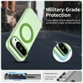 thumbnail image 6 of For Google Pixel 9 Pro 6.3" Case ,[Compatible with MagSafe] Cute Candy Color Drop Protection Slim Anti-Slip Shockproof Magnetic Phone Case,Green,For Google Pixel 9 Pro, 6 of 7