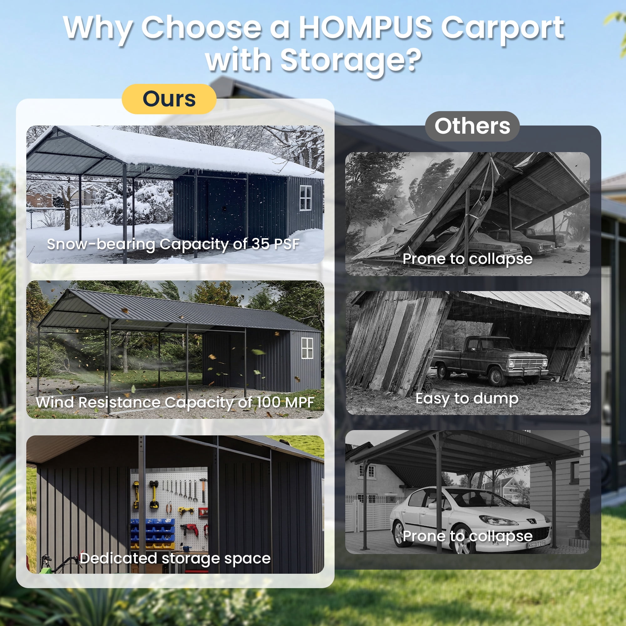 FOROUTIA 12x25ft Heavy-Duty Metal Carport with 12x5ft Storage Shed, Dark Gray All-Weather Garage Shelter for Car/Truck/Boat/Lawn Equipment, Outdoor Tool Storage & Patio Shelter