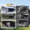 thumbnail image 7 of FOROUTIA 12x25ft Heavy-Duty Metal Carport with 12x5ft Storage Shed, Dark Gray All-Weather Garage Shelter for Car/Truck/Boat/Lawn Equipment, Outdoor Tool Storage & Patio Shelter, 7 of 7