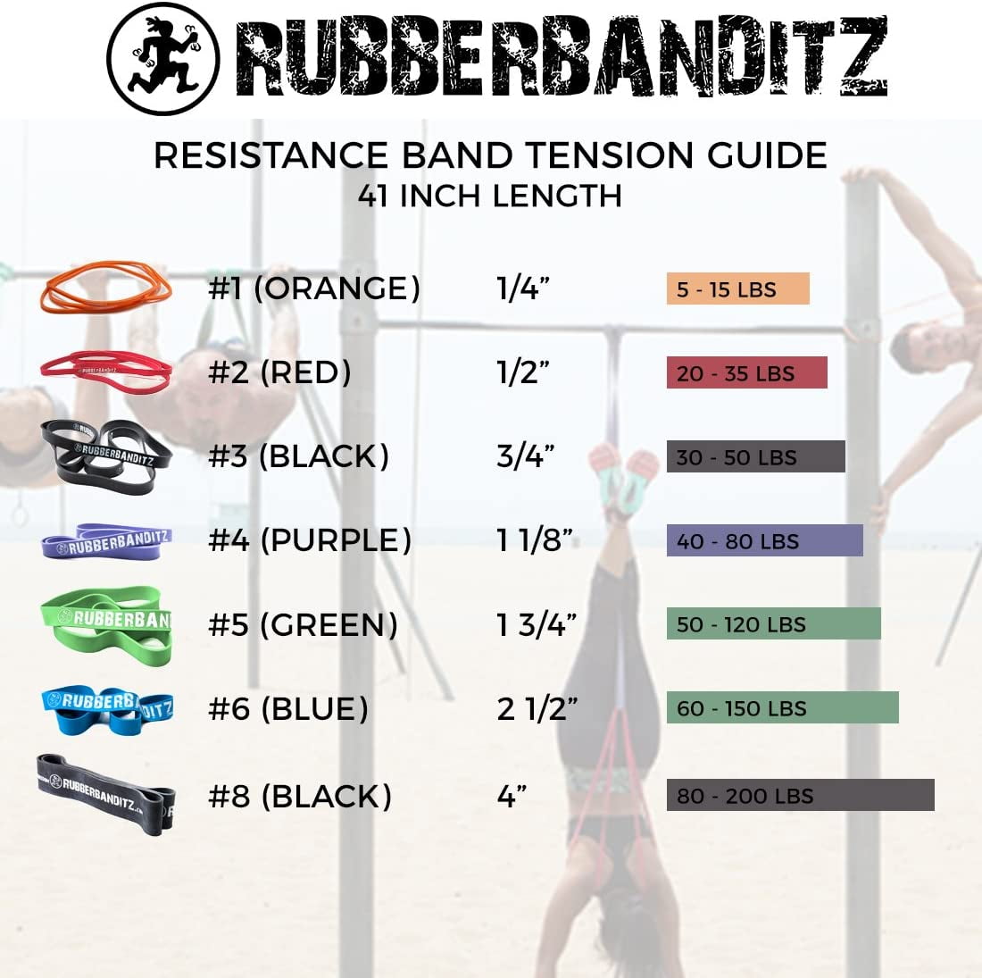 Rubberbanditz Pull-up Assist Bands – Heavy Duty Resistance Bands Set For Weightlifting & Stretching (40-150 Lbs) - View #8