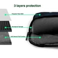 thumbnail image 4 of Lsque Undersea Shark Pattern Laptop Bag – Portable & Slim Single-Shoulder Computer Case with Adjustable Strap, Protective, Lightweight for 13”/14”/15.6” Laptops, 4 of 8