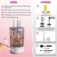 thumbnail image 2 of LAICAIW Electric Makeup Brush Cleaner Machine, Brushly Pro Cosmetic Brush Cleaner, Makeup Brush Cleaner, Automatic Spinning Makeup Brush Cleaner Fit Makeup Brush, 2 of 7