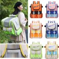 thumbnail image 2 of Mochila de malla transpirable para gato y perro, bolsa de transporte plegable de gran capacidad para cachorros, viaje al aire libre, suministros para mascotas, 0- 8 KG, 2 of 4