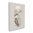 thumbnail image 4 of Stupell Industries Soft Mushrooms on Grey Botanical & Floral Painting Gallery Wrapped Canvas Art Print Wall Art, 30 x 40, 4 of 8
