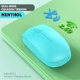 thumbnail image 3 of COM1950s Computer Mouse Wireless, Wireless Computer Mouse Desktop Notebook Business Office Portable Optical Mouse (Rechargeable Bluetooth-Mode), Quiet Mouse Wireless, Business Notebook for Women, 3 of 7