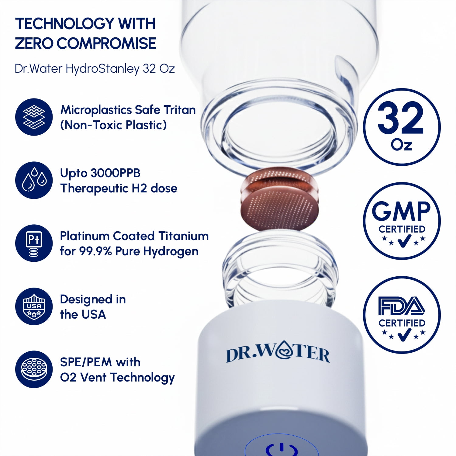 Dr.Water Hydrogen Water Tumbler | 3X More Hydrogen Concentration | 32oz Hydrogen Water Generator | Hydro Tumbler 3PPM White