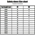 thumbnail image 6 of Safety Shoes Men Composite Steel Toe Cap Women Trainers,Safety Trainers Steel Toe Protection Lightweight Comfortable Breathable Work Shoes, 6 of 6