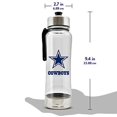 thumbnail image 2 of Dallas Cowboys Clip-On Water Bottle - 16 oz, 2 of 3