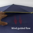 thumbnail image 3 of MesaSe Parasol de Golf Compact Extra Grand 62” Double Auvent Ventilé Coupe-Vent, 3 of 10