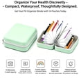thumbnail image 3 of XHJRI 14 Day Pill Packets Pouches Organizer，Travel Medicine Weekly Medication， Reusable Portable，Daily Container Waterproof Pill Pouch Set, 3 of 8