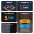 thumbnail image 3 of SONOFF Zigbee Motion Sensor SNZB-03P Zigbee 3.0 Compatible Local Smart Scene Home Security Works with Alexa Google Home Voice Control, 3 of 11