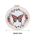 thumbnail image 4 of Binwennn Ensemble de Broderie compatible avec Machines 22 Aiguilles, 4 of 6