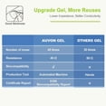 thumbnail image 4 of Estimulador muscular AUVON Recargable TENS Unit 24 modos, 4 of 8