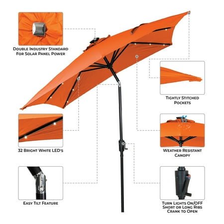 Sun Ray - 9'x7' Rectangular Solar Lighted Umbrella - Royal Blue