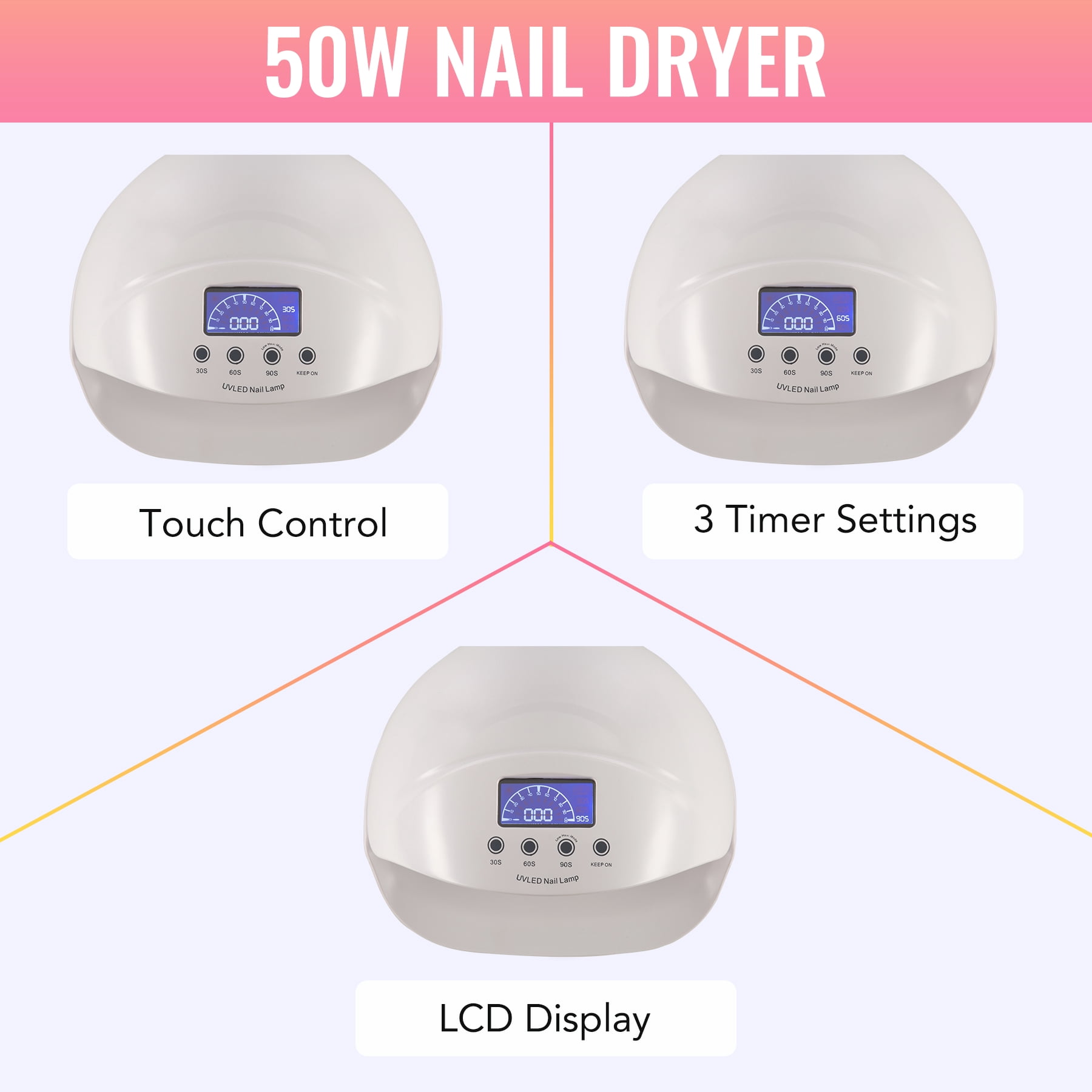 50W LED UV Nail Dryer Lamp with Timer & Sensors for Gel Nail Polish, White