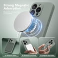 thumbnail image 2 of Funda magnética SuydanBox para iPhone 16 Pro 6.3 - Verde, 2 of 9