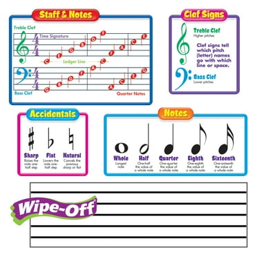 Trend Music Symbols Wipe-Off Bulletin Board with Teacher's Guide