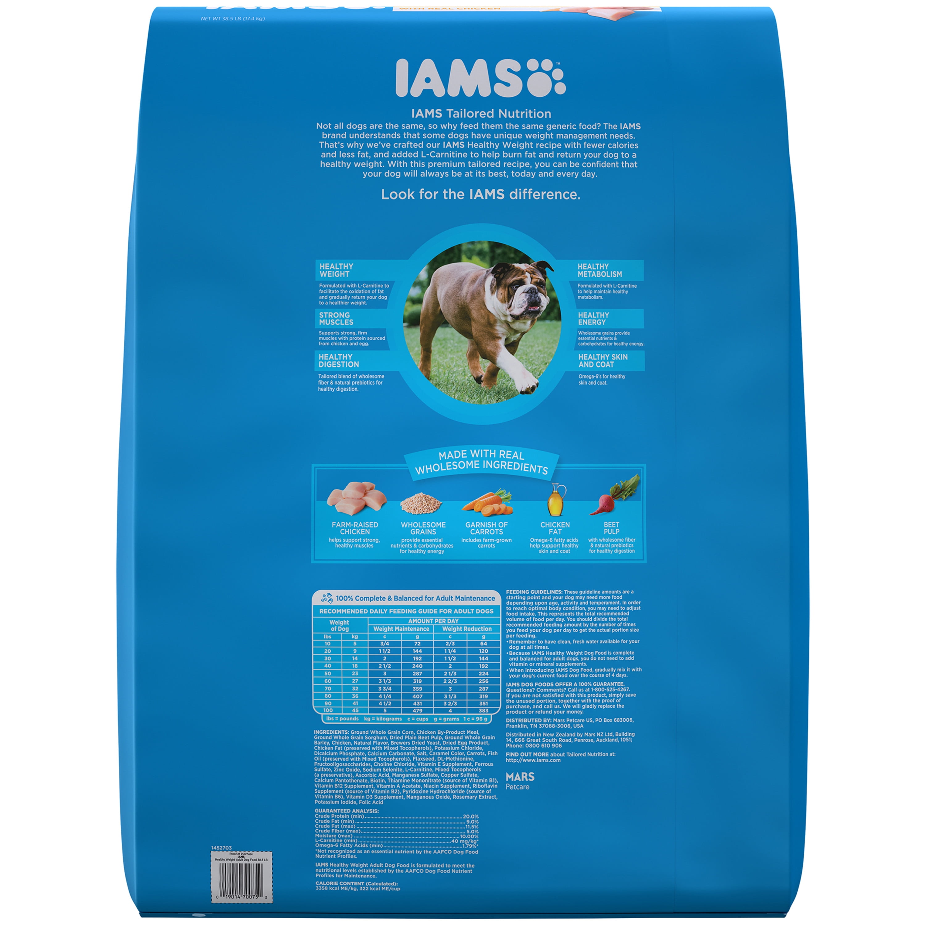 iams proactive health weight control dog food