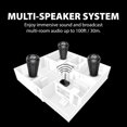 thumbnail image 3 of Avantree Harmony - Wireless Speaker System for Multiple Rooms & Outdoor Party, 1 Transmitter & 3 Portable Bluetooth Speakers with Separate Volume Controls, Scalable to 100 Multi Speakers, 3 of 7