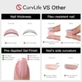 thumbnail image 3 of Soft Gel Oval Press-On Nails Kit, Reusable Fake Nails with Glue & Adhesive Tabs, 30PCS Salon-Quality Stick-On Nails for At-Home Manicure (Spring Kiss), 3 of 6
