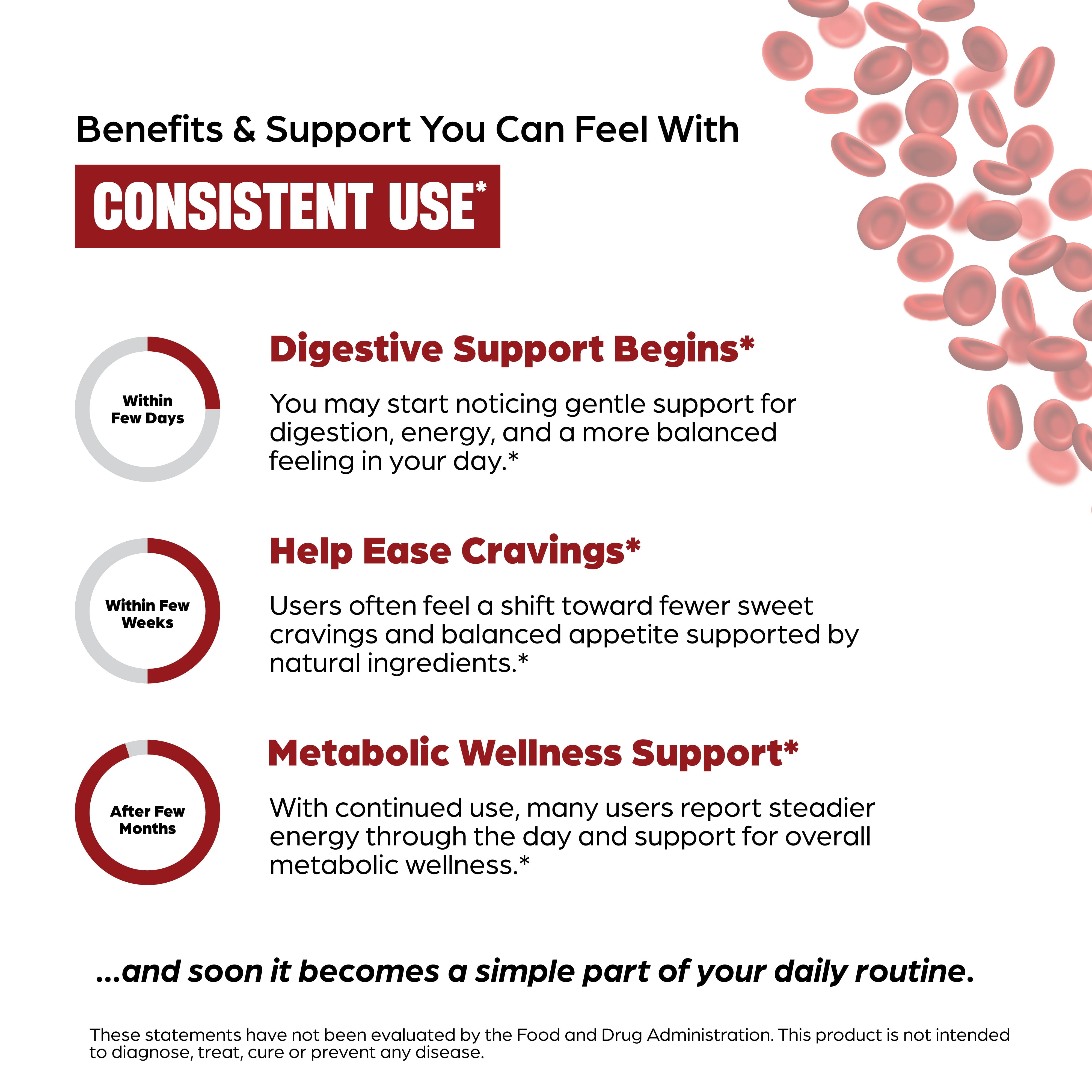 Blood Sugar Support Complex Supplement | Supports Healthy Blood Sugar Levels Already Within Normal Range | With Berberine, Cinnamon, Chromium, Turmeric, Apple Cider Vinegar, Bitter Melon, 60 Capsules