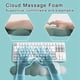 thumbnail image 5 of Almohadilla para ReposamuñEcas con Teclado G, DiseñO ErgonóMico, Escritorio Eficaz para Aliviar el Dolor de MuñEca, Reposabrazos, Regalo de DecoracióN de Nubes, 5 of 6