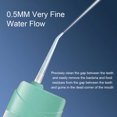thumbnail image 1 of Irrigador dental eléctrico recargable retráctil 240ml para uso de viaje (verde) Likrtyny Para estrenar, 1 of 9