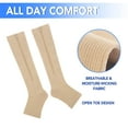 thumbnail image 3 of WILLED 3 Pairs Zipper Compression Socks - Calf Knee High Open Toe Compression Stockings 15-20mmHg for Walking, Running, 3 of 7