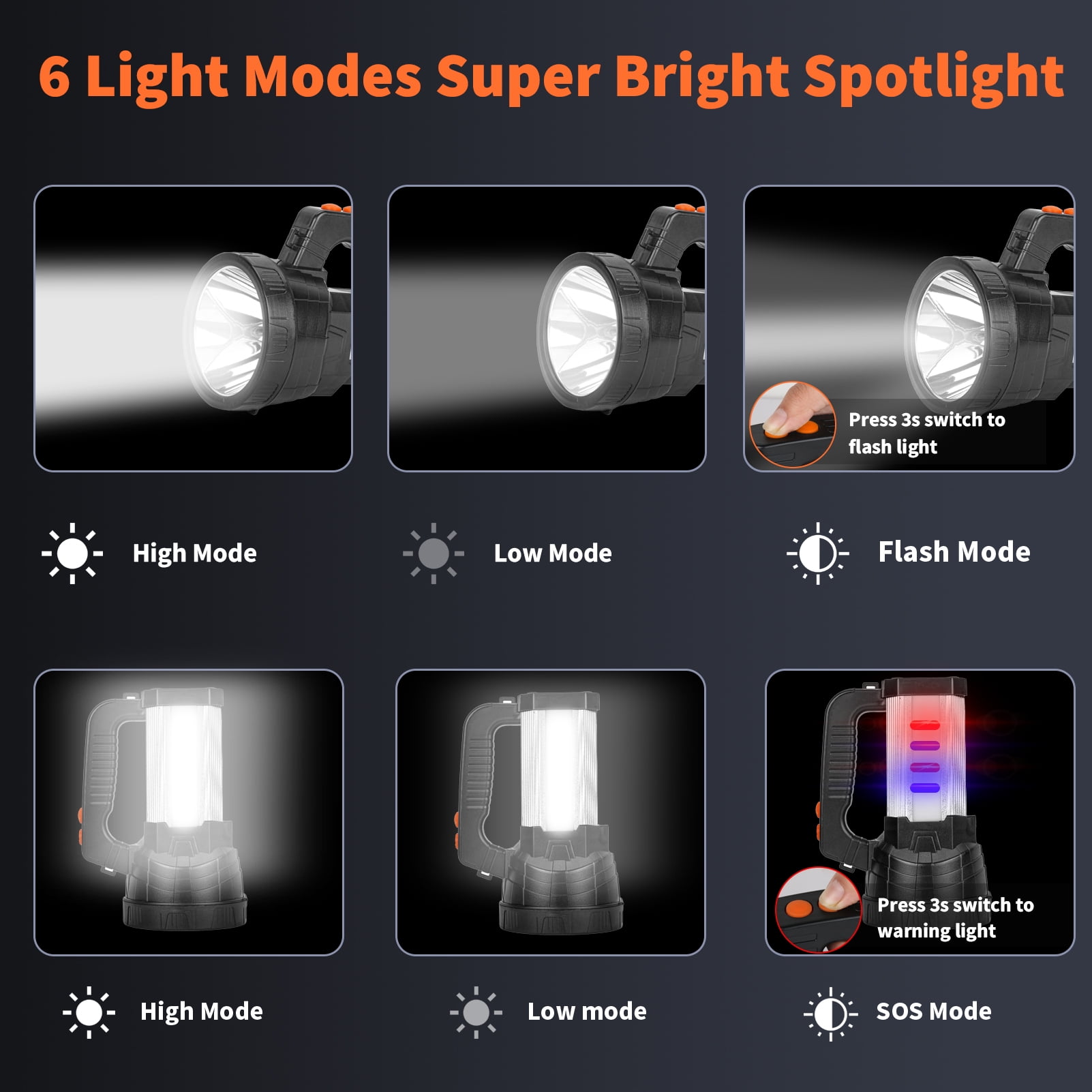 Hunting Friends Super Bright Handheld LED Spotlight Flashlight, Powerful USB Rechargeable Searchlight, Waterproof Portable Tactical Torch with Side Floodlight, 6 Light Modes