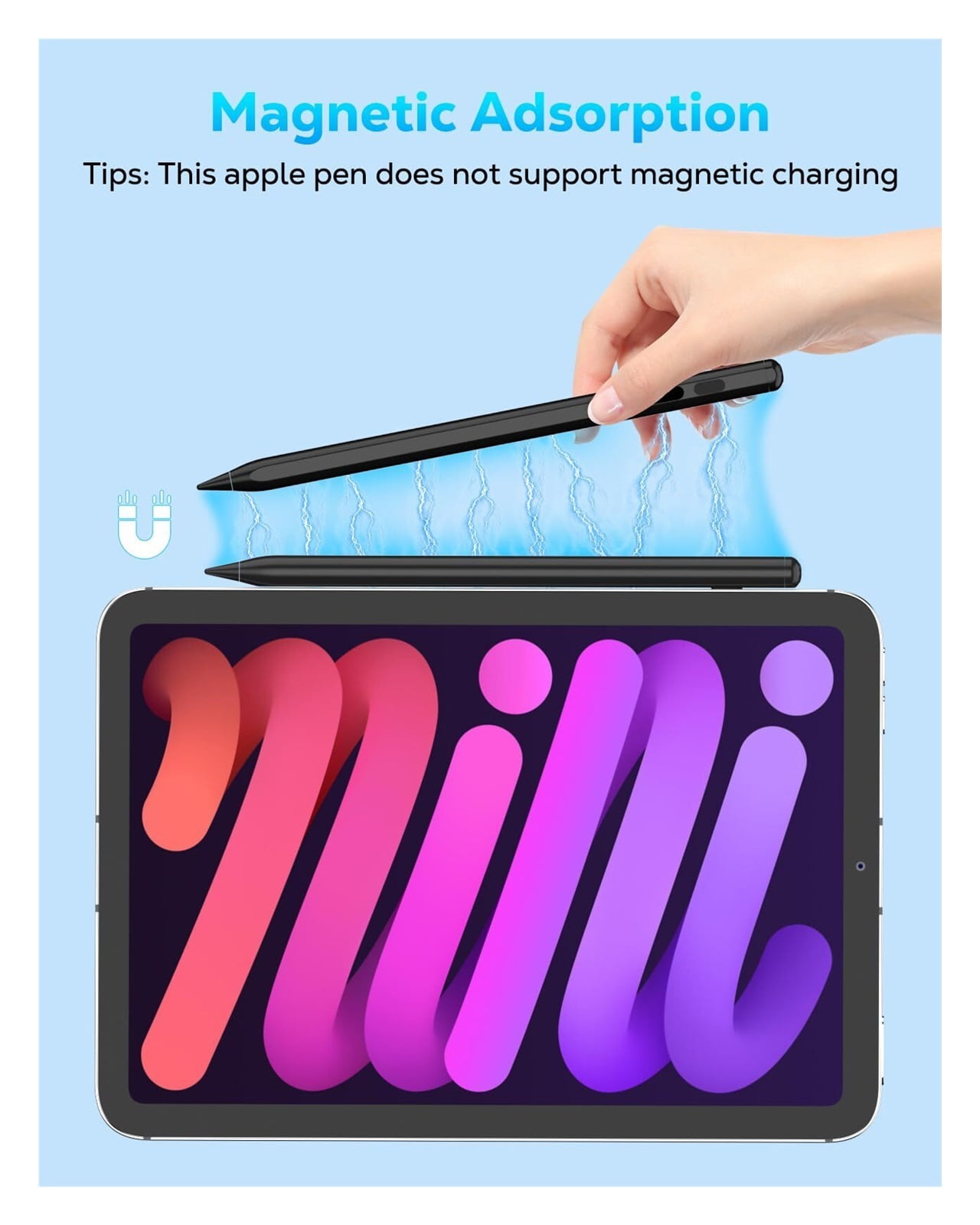 Stylus Pen for iPad 2018-2025, USB-C Fast Charging Pencil with LED Power Display Tilt Sensitivity for Apple iPad A16/11/10/9/8/7/6, Air 7/6/5/4/3/M3/M2, Pro 13"/12.9"/11"/M4, Mini 7/6/5
