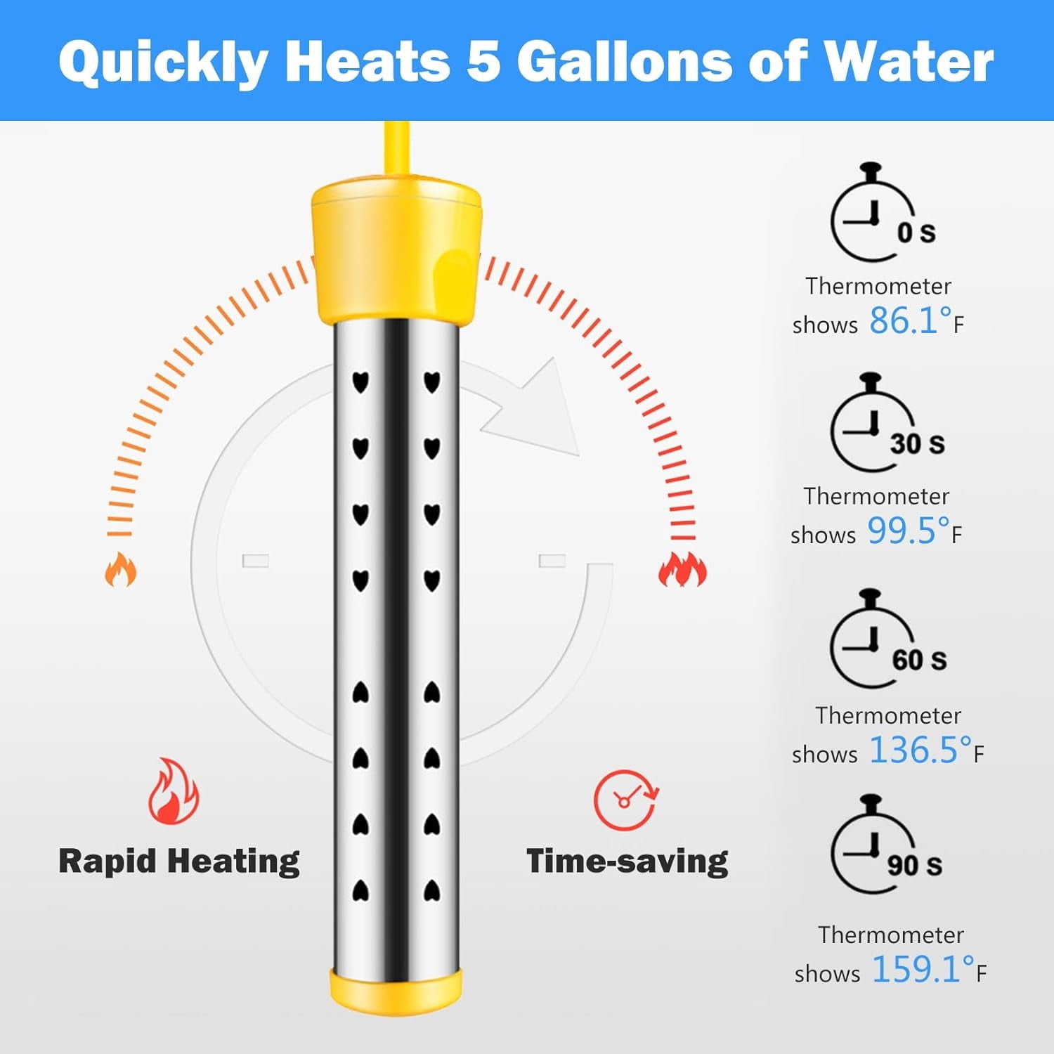 Immersion Water Heater, Portable Bucket Heater with Switch + Temperature Control, 304 Stainless Steel Anti-scalding, Submersible Water Heater Bathtub Heats up to 5 gallons of Water in Minutes