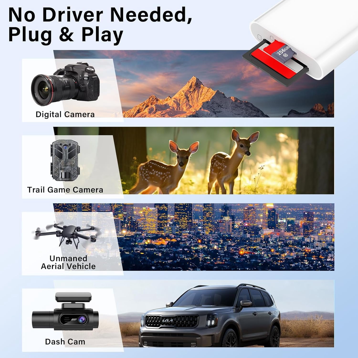 USB C SD Card Reader for iPhone 17/16/15 Series, USB-C to SD/Micro SD Memory Card Adapter for iPad/Mac Pro/Air, USBC/Type C Camera Card Reader for Phone, Laptop and More USBC Devices,Plug and Play