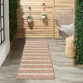 thumbnail image 5 of Nourison Positano Modern Stripes Flatweave Outdoor Rug Jute Ivory 2' x 6', 5 of 11