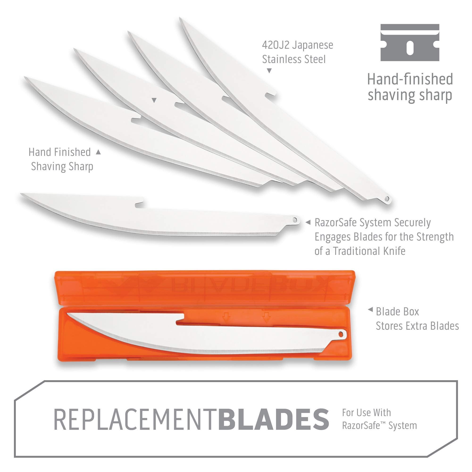 Outdoor Edge Replacement RazorMax Knife Blades 5" Boning 420J2 Stainless Steel 6PK