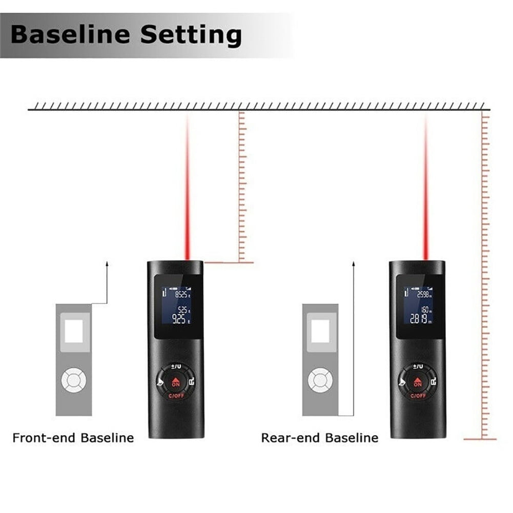 D-GROEE Laser Measure, 40m High Precision Digital Laser Distance Meter Levels, Waterproof LCD Mini Measure Distance