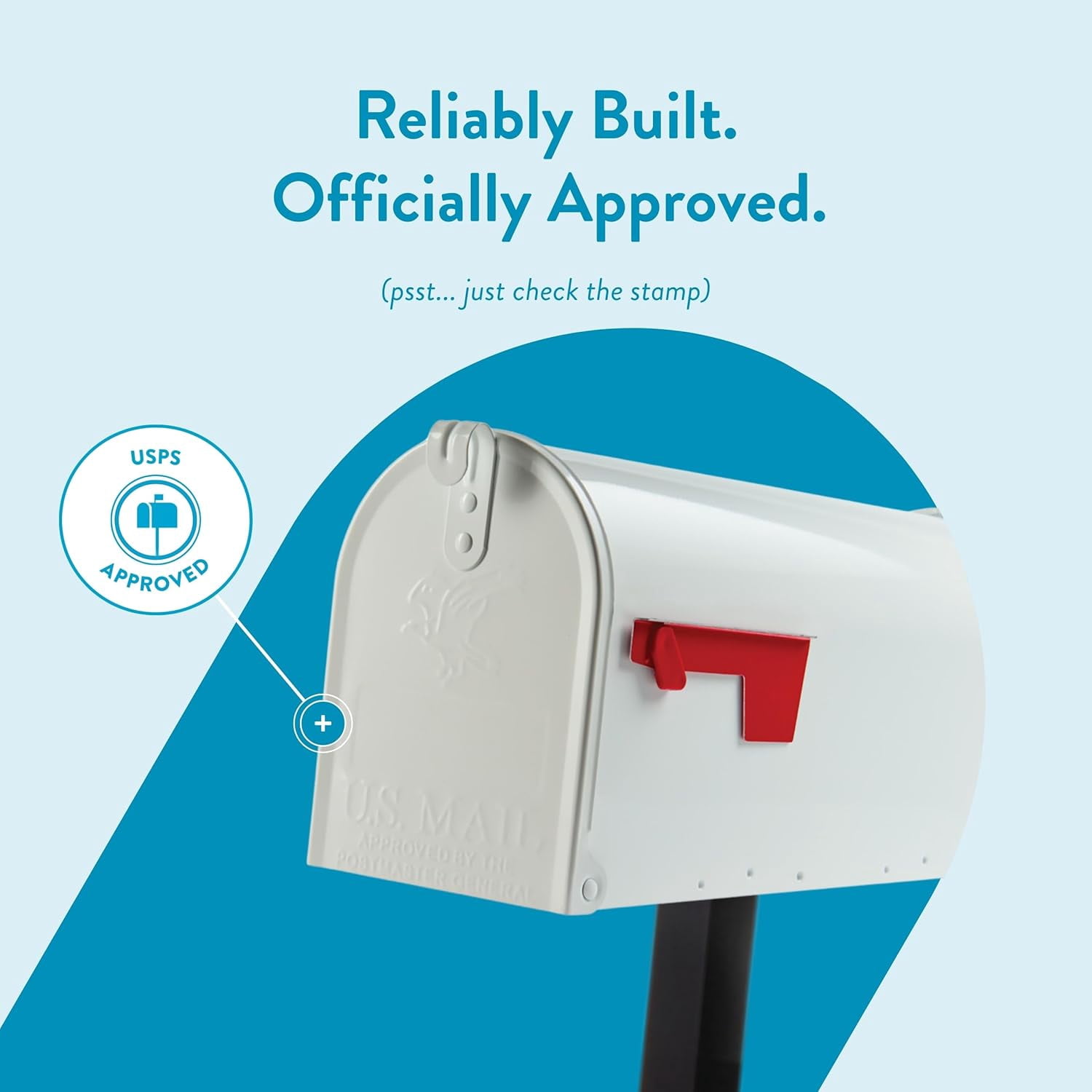 White Metal Curbside Mailbox with Post, Weather-Resistant Steel  Approved for Residential Delivery