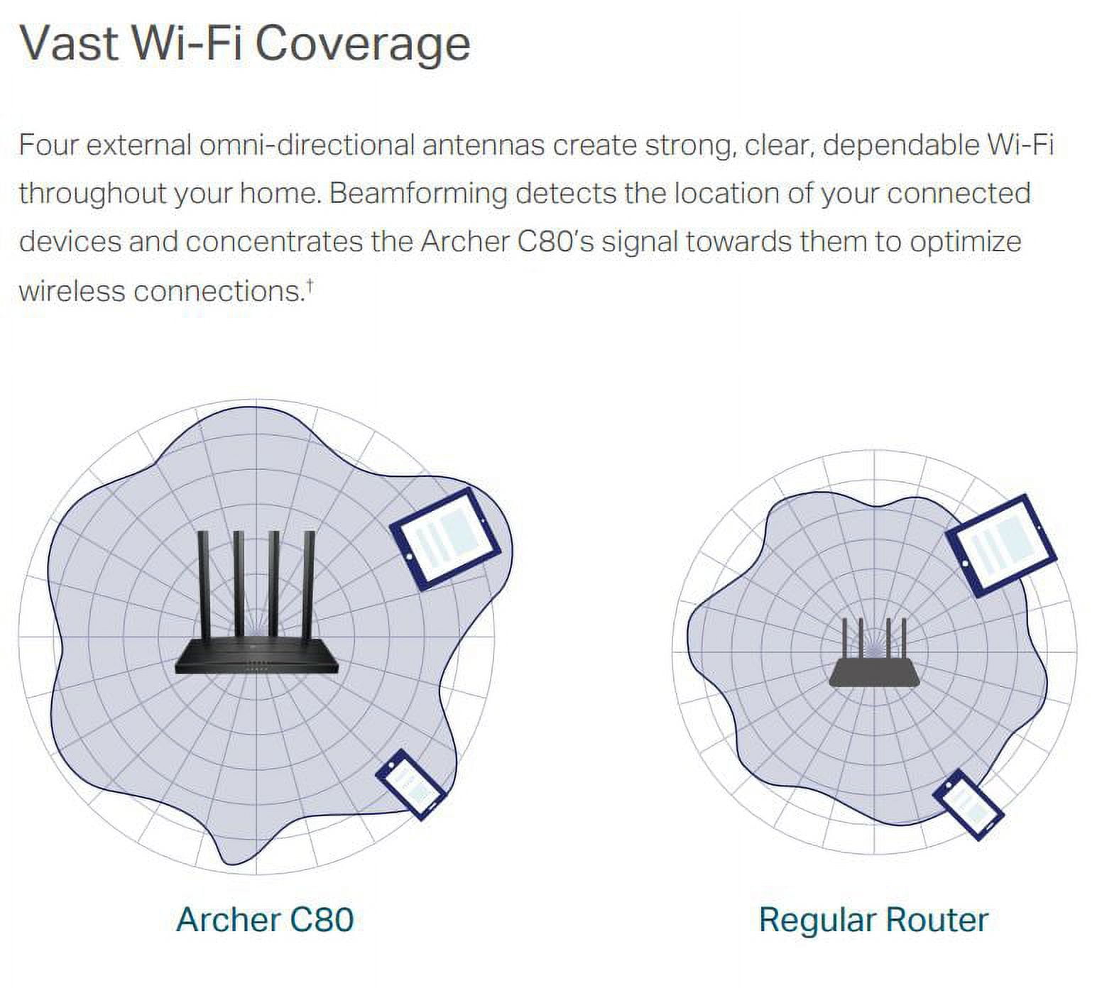 TP-Link Archer C80 | AC1900 3-Stream Smart Wifi Router