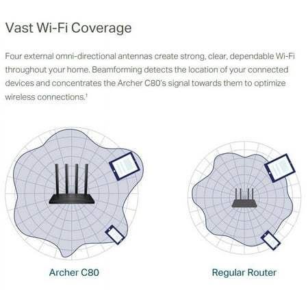 TP-Link - Archer C80 AC1900 MU-MIMO Wi-Fi Router - Black