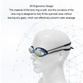 thumbnail image 4 of Eigraketly Gafas de PC Ajuste de seguridad Nariz facial Correa ajustable cambiable Gafas antivaho Respetuoso con la piel Sin almohadilla Correa Type3 NO3, 4 of 6