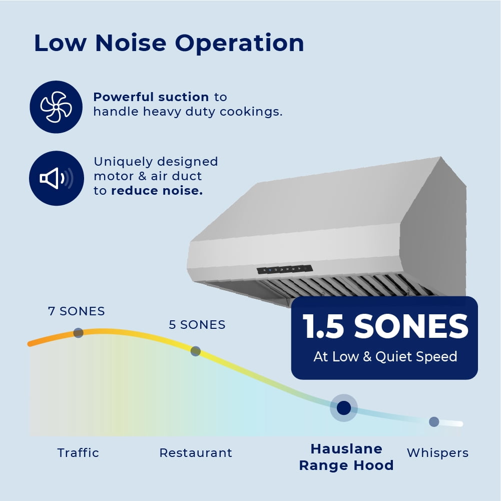 Hauslane | PRO Series PRO500 30" | Versitile Under Cabinet or Wall Mounted Range Hood | with Smart App Control and LED in Stainles Steel