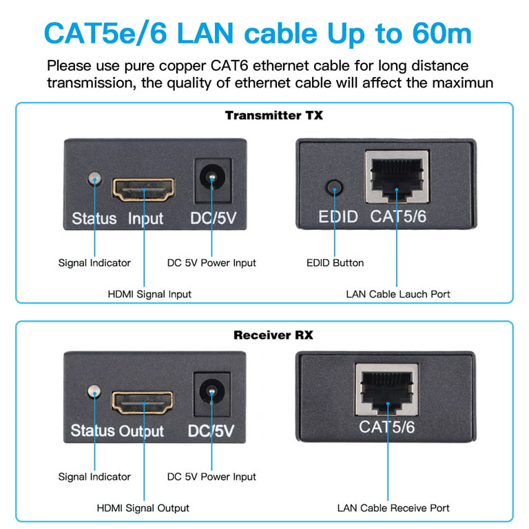 60M HDMI Extender, 1080P HDMI Transmitter and Receiver Over single RJ45  Cat6/7 Cables Up to 196ft(60m), HDMI Ethernet Extender, HDMI to RJ45/RJ45  to HDMI Transmitter 