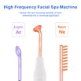 thumbnail image 3 of Dual-Function Red & Purple Light High-Frequency Electrolysis Beauty Device - Acne Treatment & Skin Care Tool with ABS & Bulb Material, White Color, 3 Plug Options, 29.8*19*6cm Package, 600g Weight,, 3 of 6