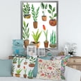 thumbnail image 3 of Designart 'Eight House Plants In Claypots' Traditional Framed Art Print, 3 of 4