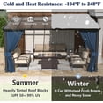 thumbnail image 6 of Kullavik Outdoor Lean to Gazebo 10x26FT, Hardtop Wall Mounted Gazebo with Sloping Sun Panel Roof, Awnings for Patio with Metal Frame, Double Curtains for Garden, Lawn, Backyard Deck, Blue, 6 of 7
